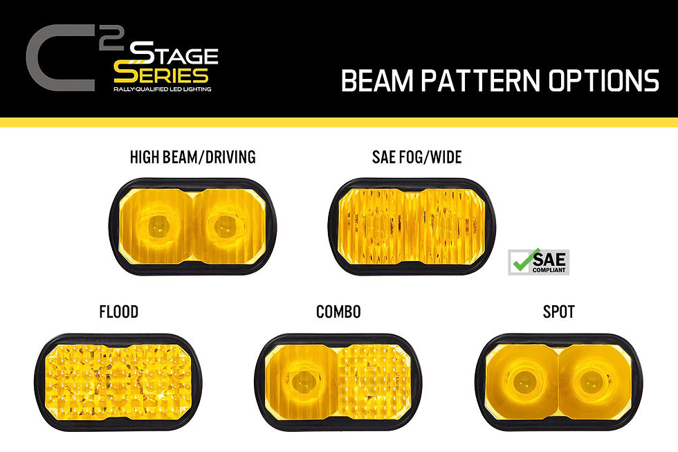 Thumbnail: Stage Series 2 Inch Lens Spot Yellow