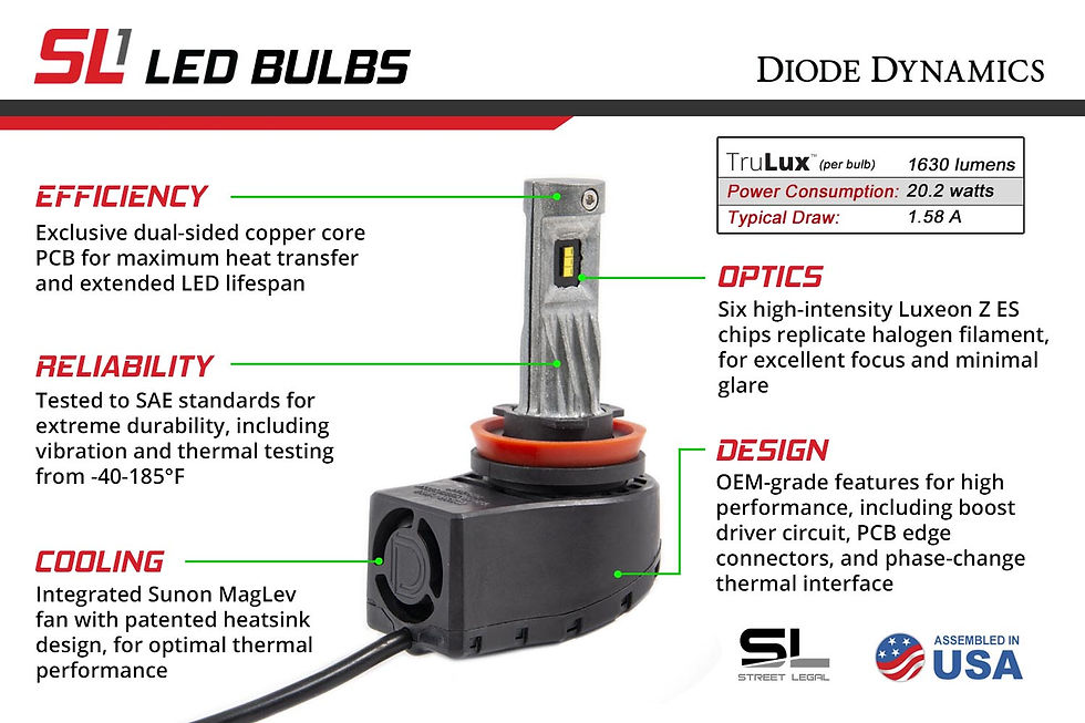 Thumbnail: H8 SL1 LED Bulb Single Diode Dynamics