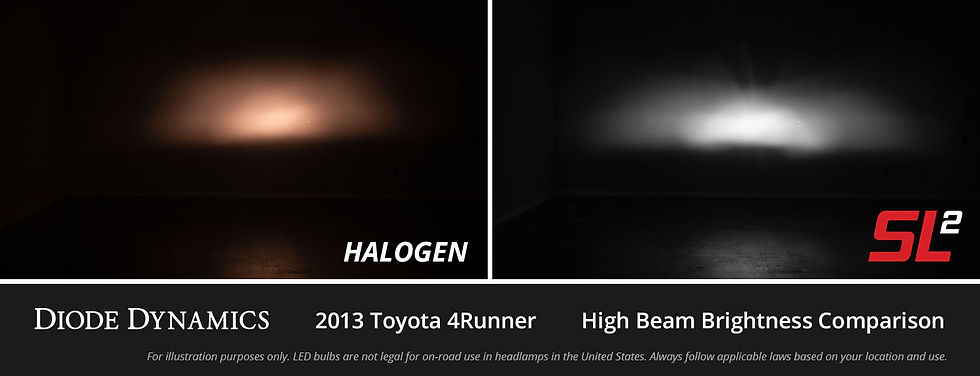 Thumbnail: H1 Yellow SL2 LED Bulbs Pair Diode Dynamics