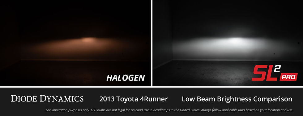 Thumbnail: 9005/9011/H10 White SL2 Pro LED Bulbs Pair Diode Dynamics