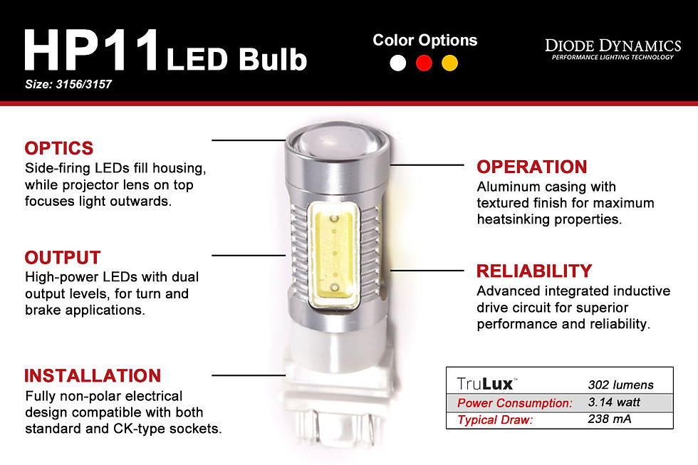 Thumbnail: 3157 LED Bulb HP11 LED Amber Pair Diode Dynamics