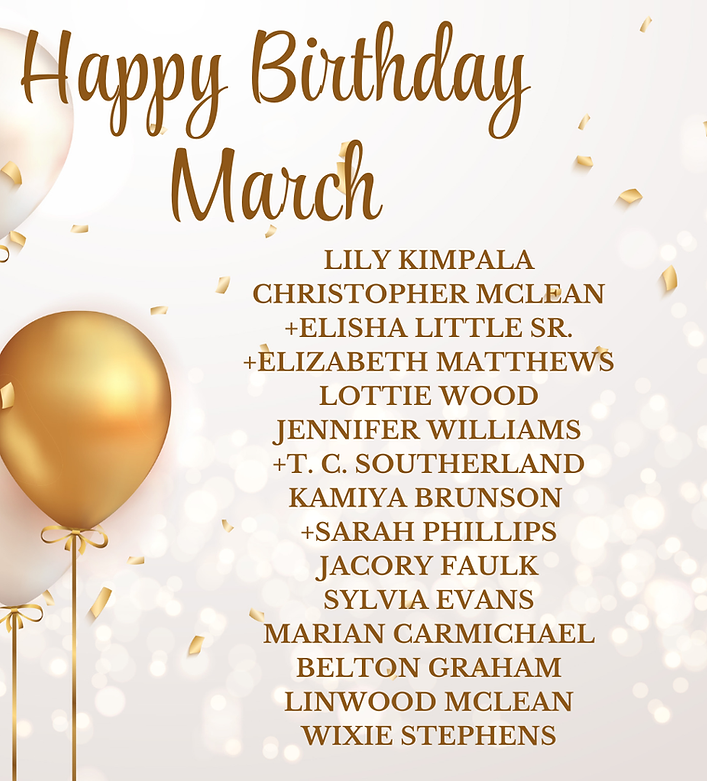 Happpy Birthday March (1).png