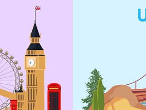Best Place to Study Accounting: UK or USA