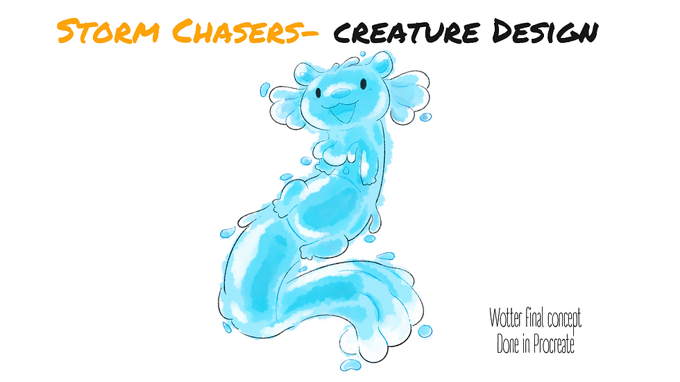 Wotter Final Design
