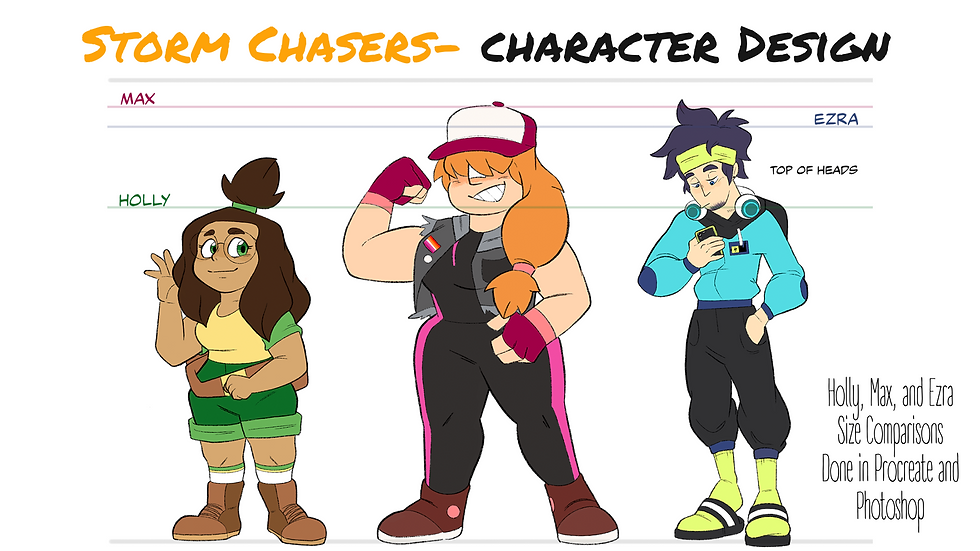 Character Size Comparisons
