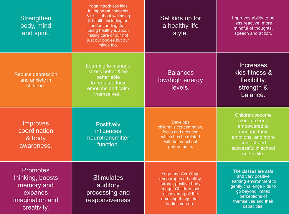 Benefits of yoga in Children.png