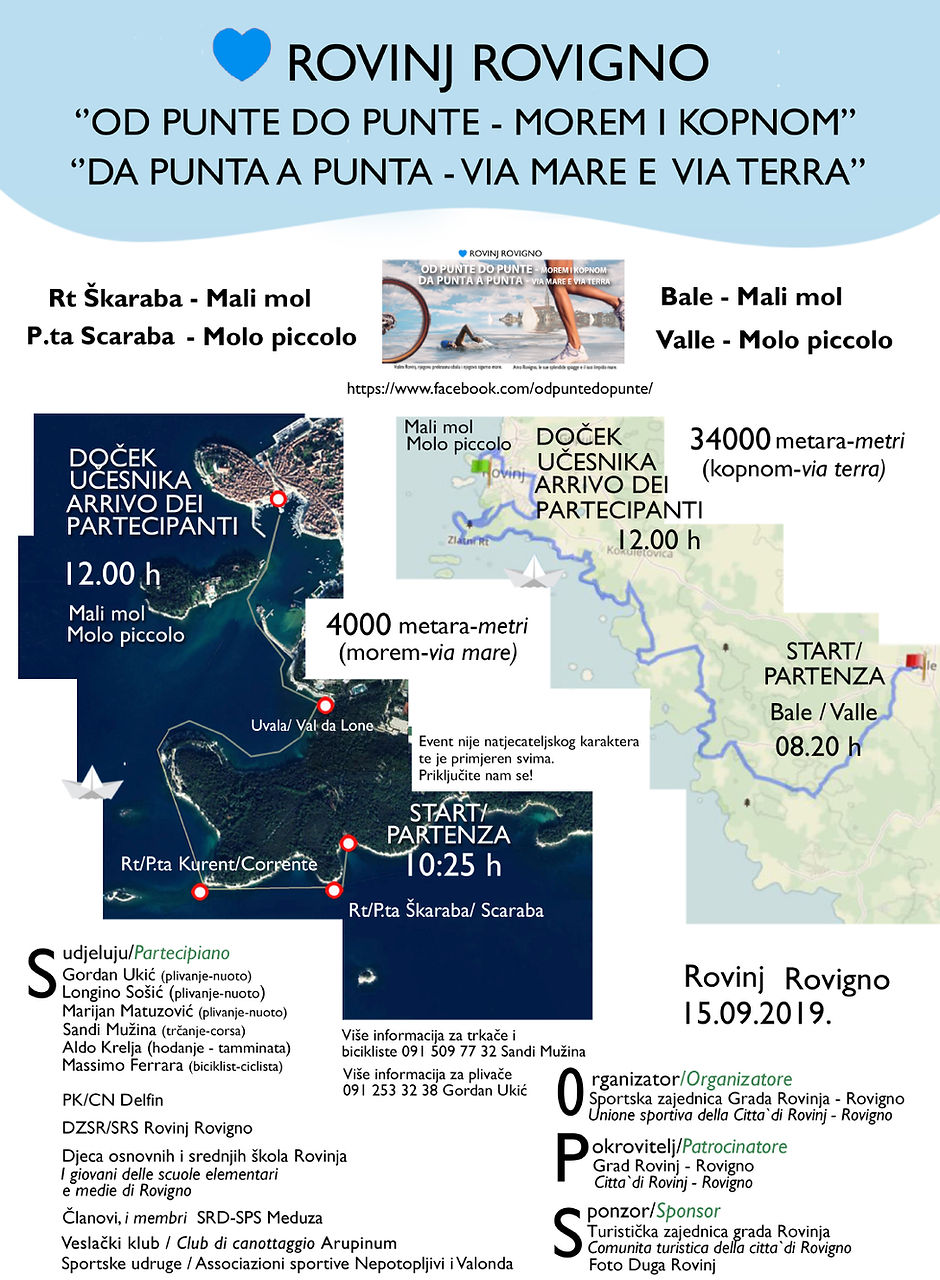 2019 Skaraba map swimmers and runners.jpg