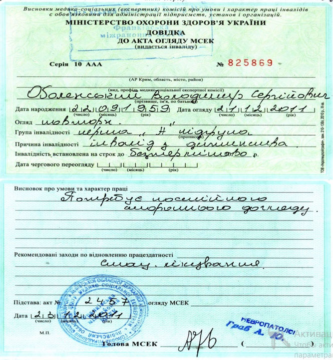 справка об инвалидности