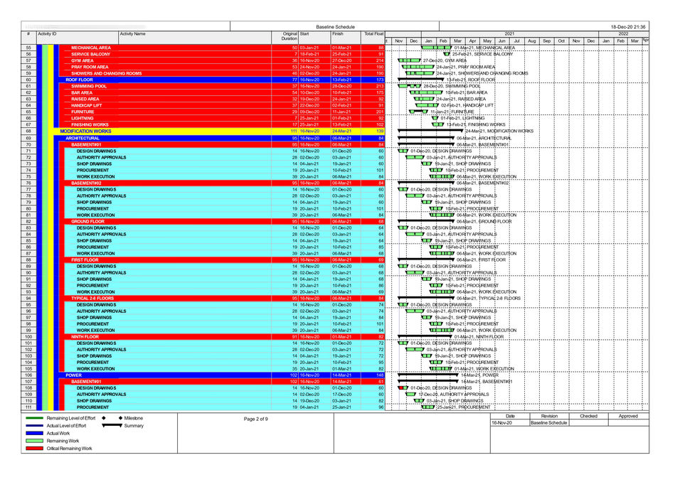 Detailed geological cross-section showing various strata