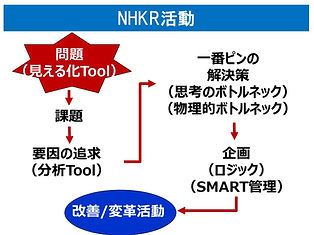 NHKR活動.jpg