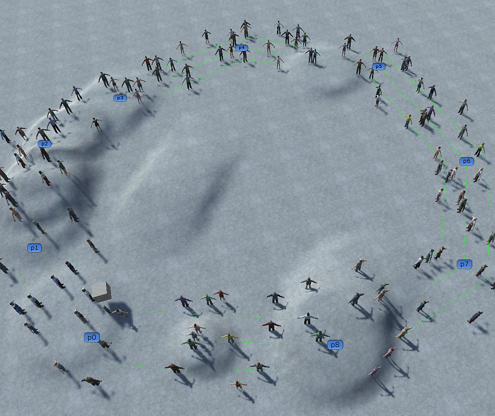 Thumbnail: Population System FULL 2019