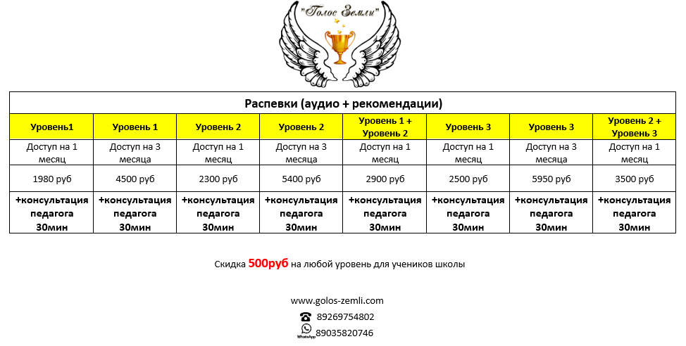 Распевки цены.bmp