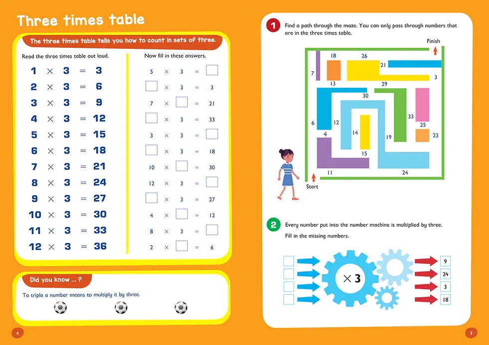 Thumbnail: Times Tables Ages 7-11, Collins Easy Learning