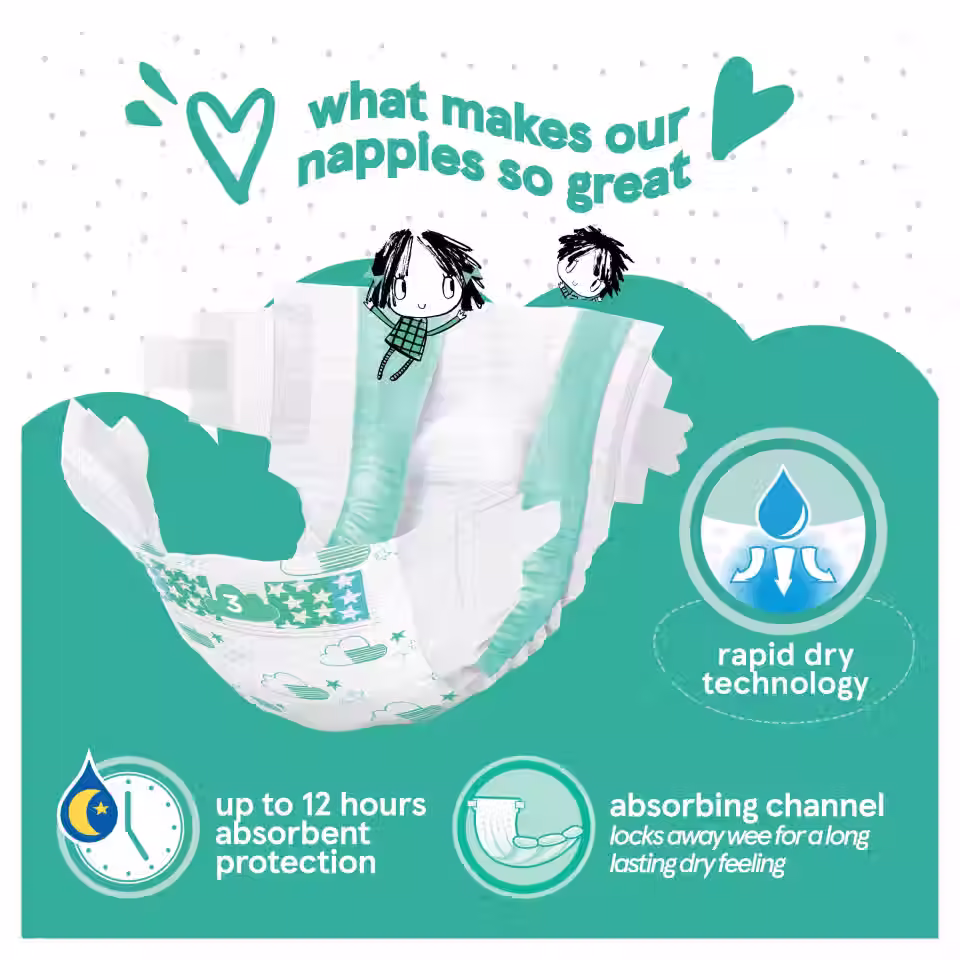 Thumbnail: Fred & Flo 56 Ultra Dry Nappies Size 3 4kg-9kg, 56-Pack