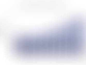 NSR bottom line
Satcom reality check