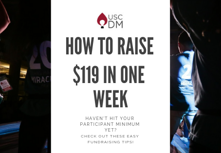 Let's Talk Participant Fundraising Minimums!