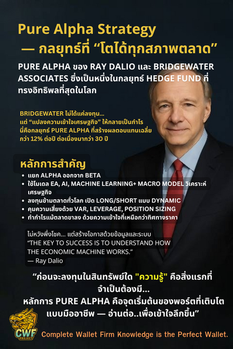 รู้จักกลยุทธ์การลงทุนแบบ PURE ALPHA STRATEGY "แสวงหา 'Alpha' แท้จริง โดยไม่ขึ้นกับตลาด"