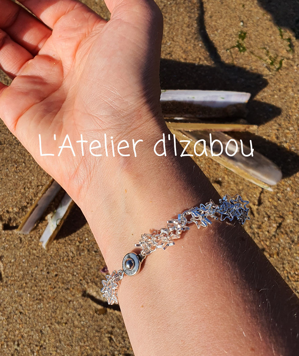 Miniature : Bracelet milliers d'étoiles !
