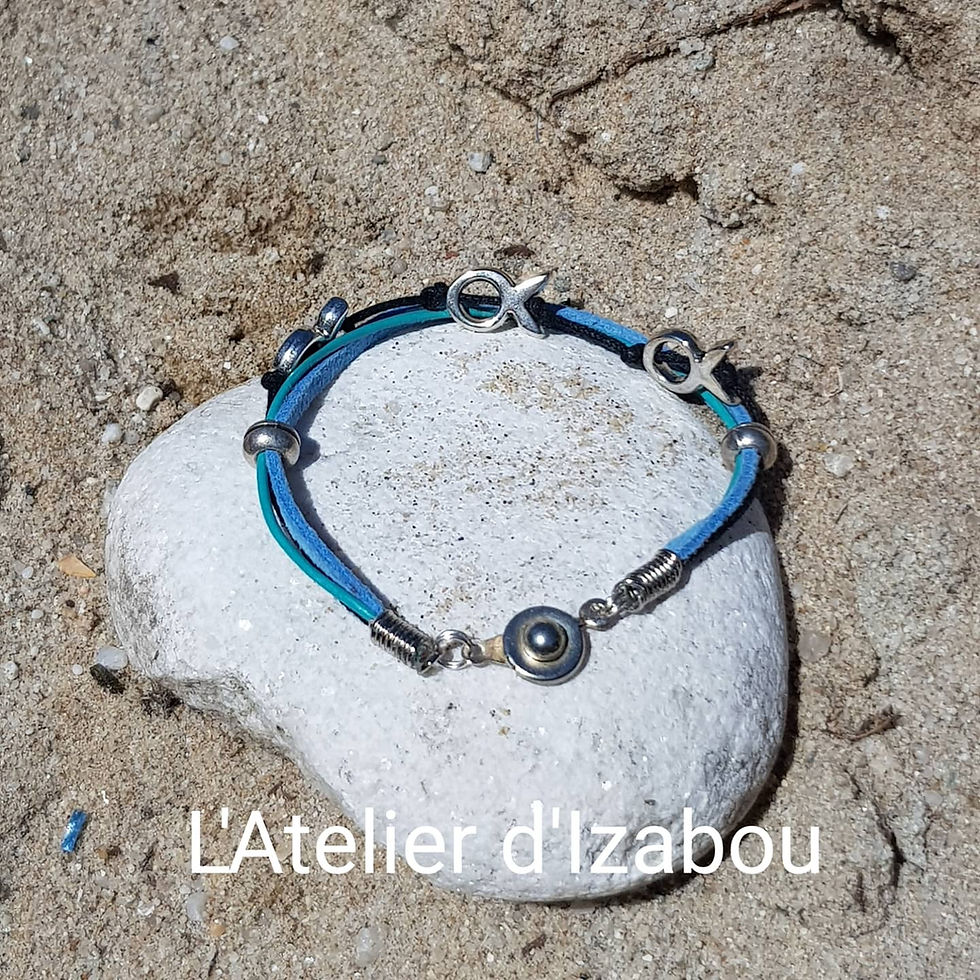 Miniature : Bracelet poissons bleu