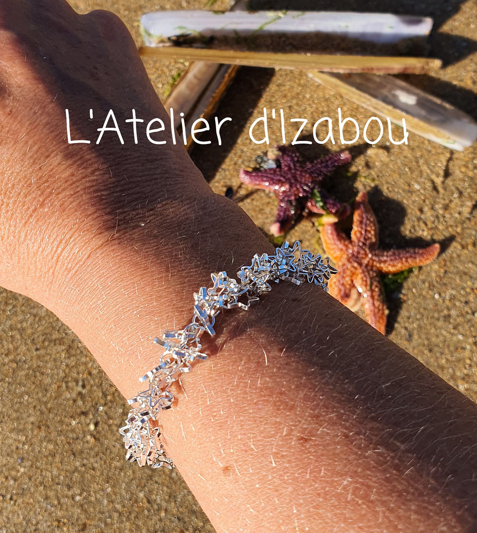 Miniature : Bracelet milliers d'étoiles !