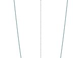 A second degree polynomial with positive leading coefficient, graph starts on the top left and falls before looping back up to top right