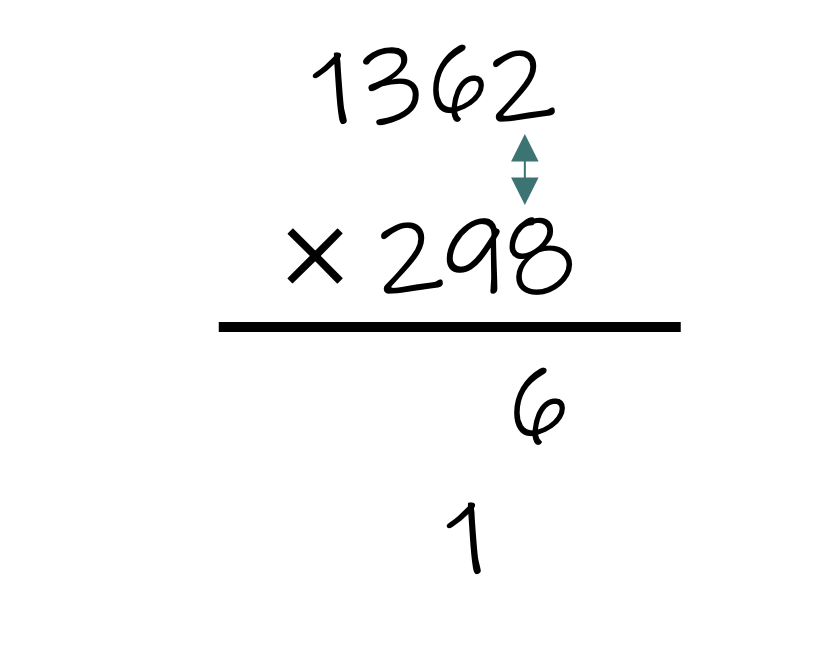 multiplying ones place (2 by 8) placing the 6 below and the one at the bottom to the left