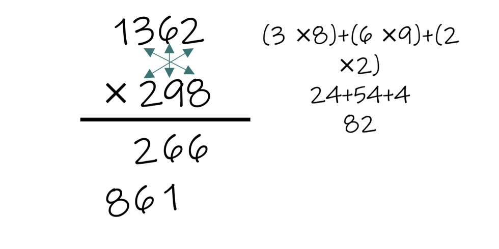 multiplying in a star
