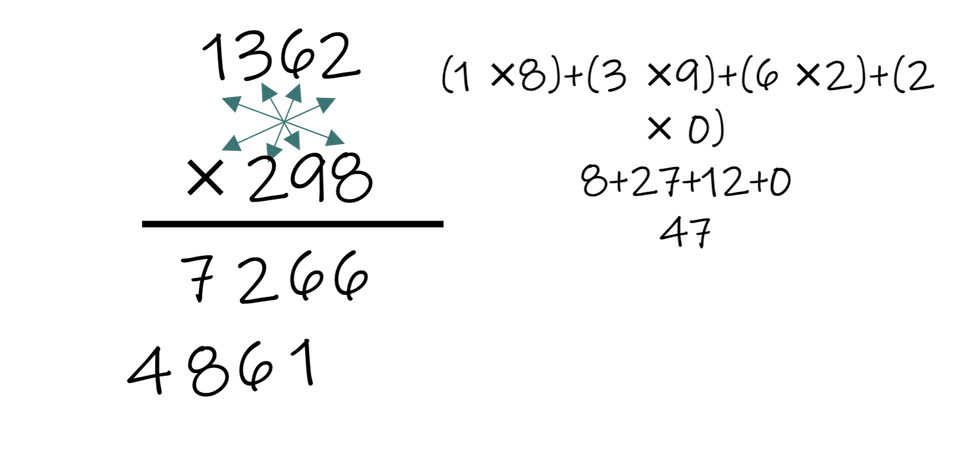 multiplying the star formed in the center of the product