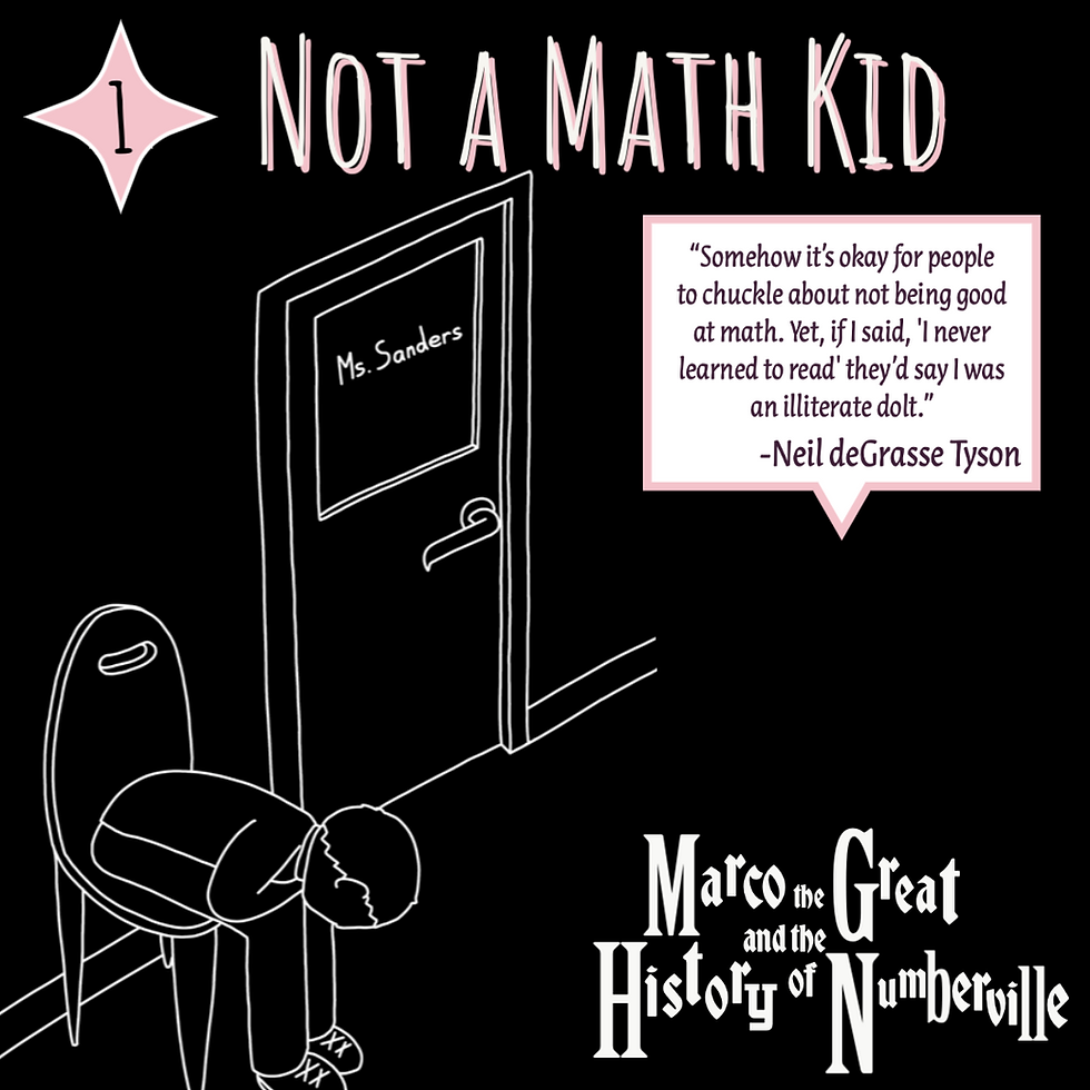 Image of boy in a hallway crutched over "1: Not a Math Kid" for Marco the Great and the History of Numberville