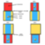 The Conversion stages