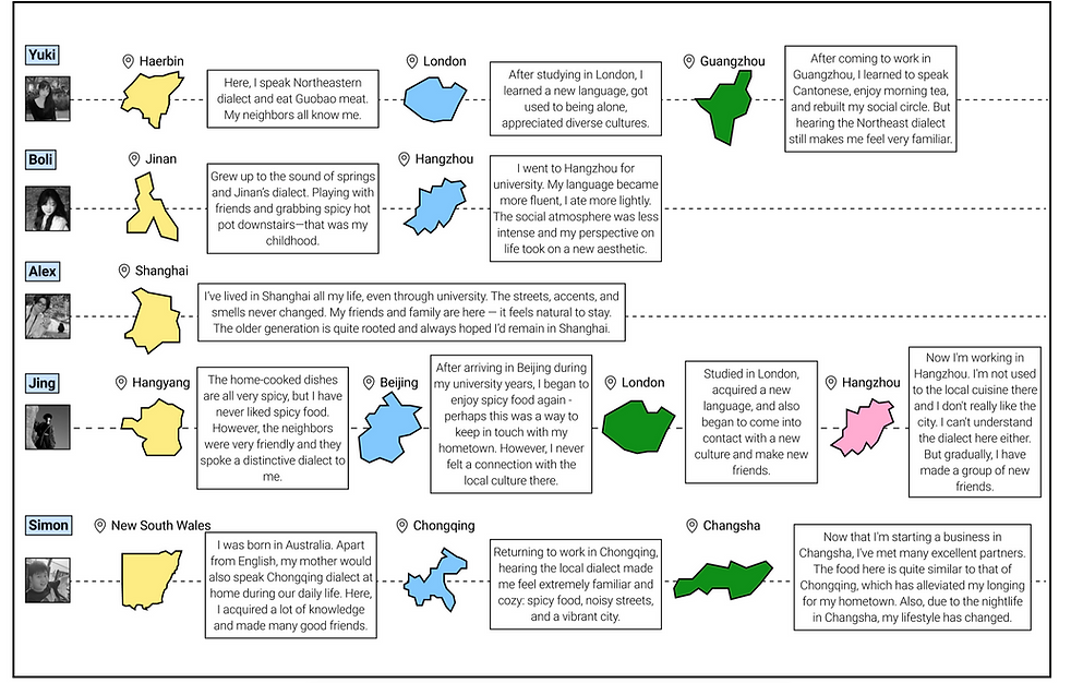 截屏2025-10-10 14.02_edited.png