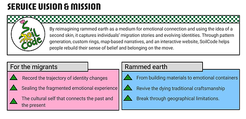 截屏2025-10-10 14.12_edited.png