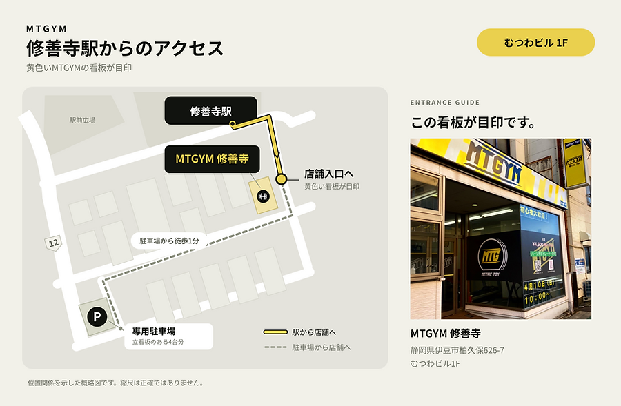 MTGYM アクセス案内 承認画像.png
