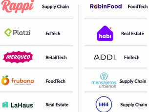 Startups to go