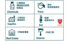 地域で愛される販売店