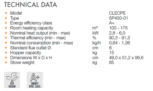Cleope technical data.png