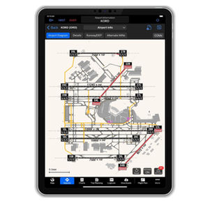 NOTAMs, tecnologia e a ilusão de estarmos bem informados
