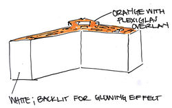 Schematic Ideas - Information Desk
