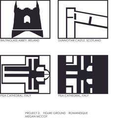Figure Ground Studies