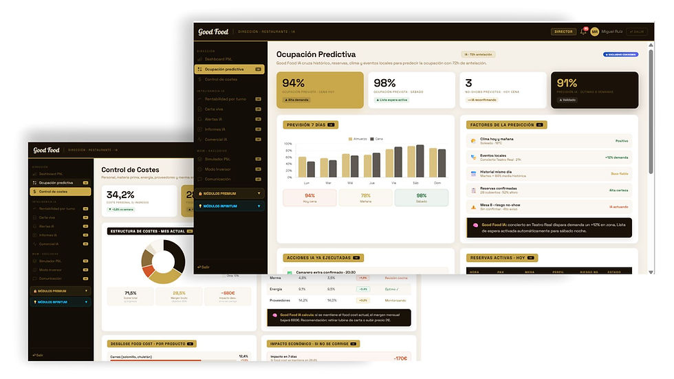 Miniatura: Good Food IA Plataforma IA para Restauración & Grupos hosteleros