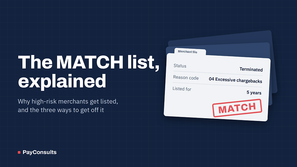 Navy slide titled The MATCH list, explained, with a merchant file card showing Terminated, excessive chargebacks, and MATCH stamp.