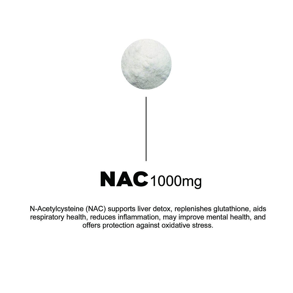 Thumbnail: NAC, Magnesium, Omega 3, Vit D3 + K2, Rhodiola Rosea