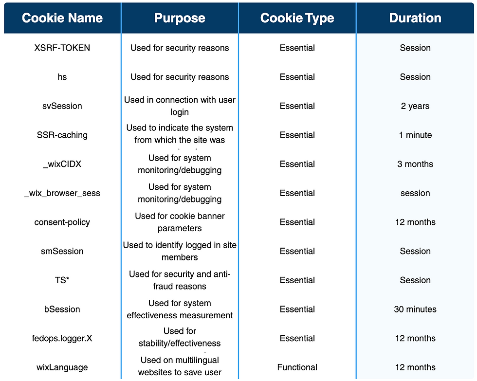 Screenshot 2025-12-03 at 11.27.20.png