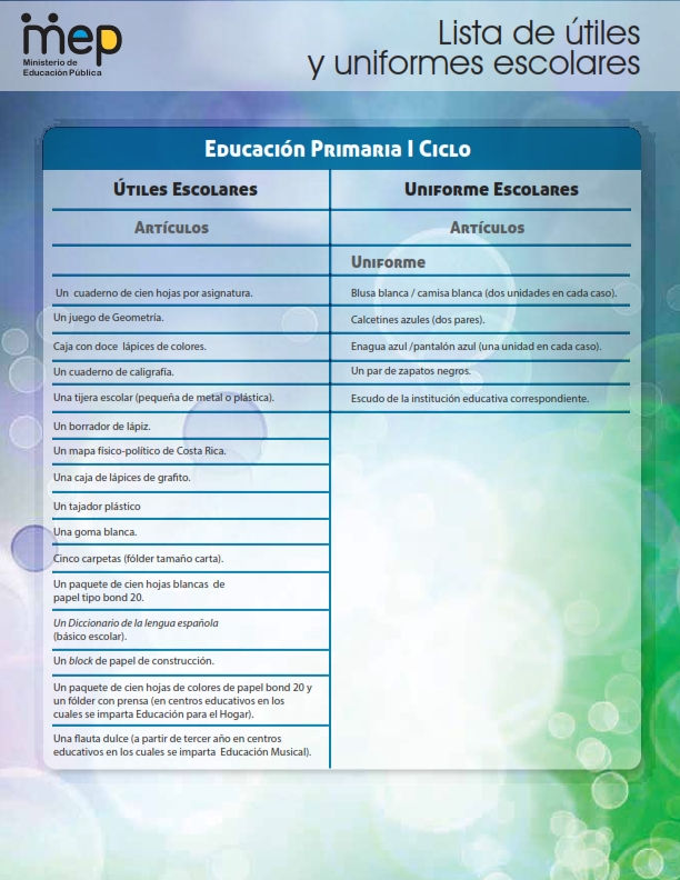 Lista de Utiles para I Ciclo