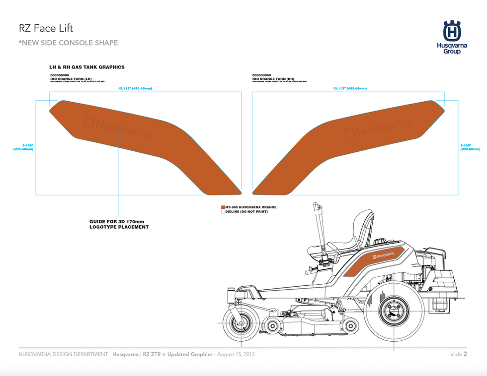 Product Graphics