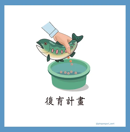 復育計畫 平安鮭