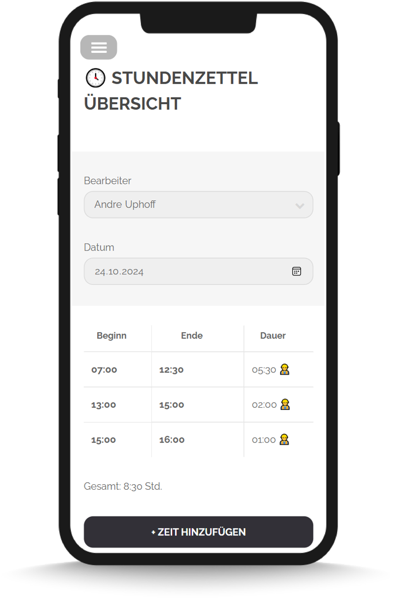 Leistungserfassung Übersicht