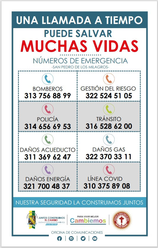 Números de Emergencia San Pedro de los Milagros Directorio Antioquia PubliSanPedro