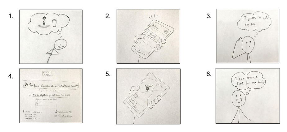 Concept 1.png