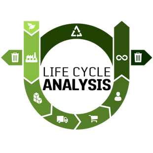 Life Cycle Analysis